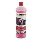 Do czyszczenia ręcznego